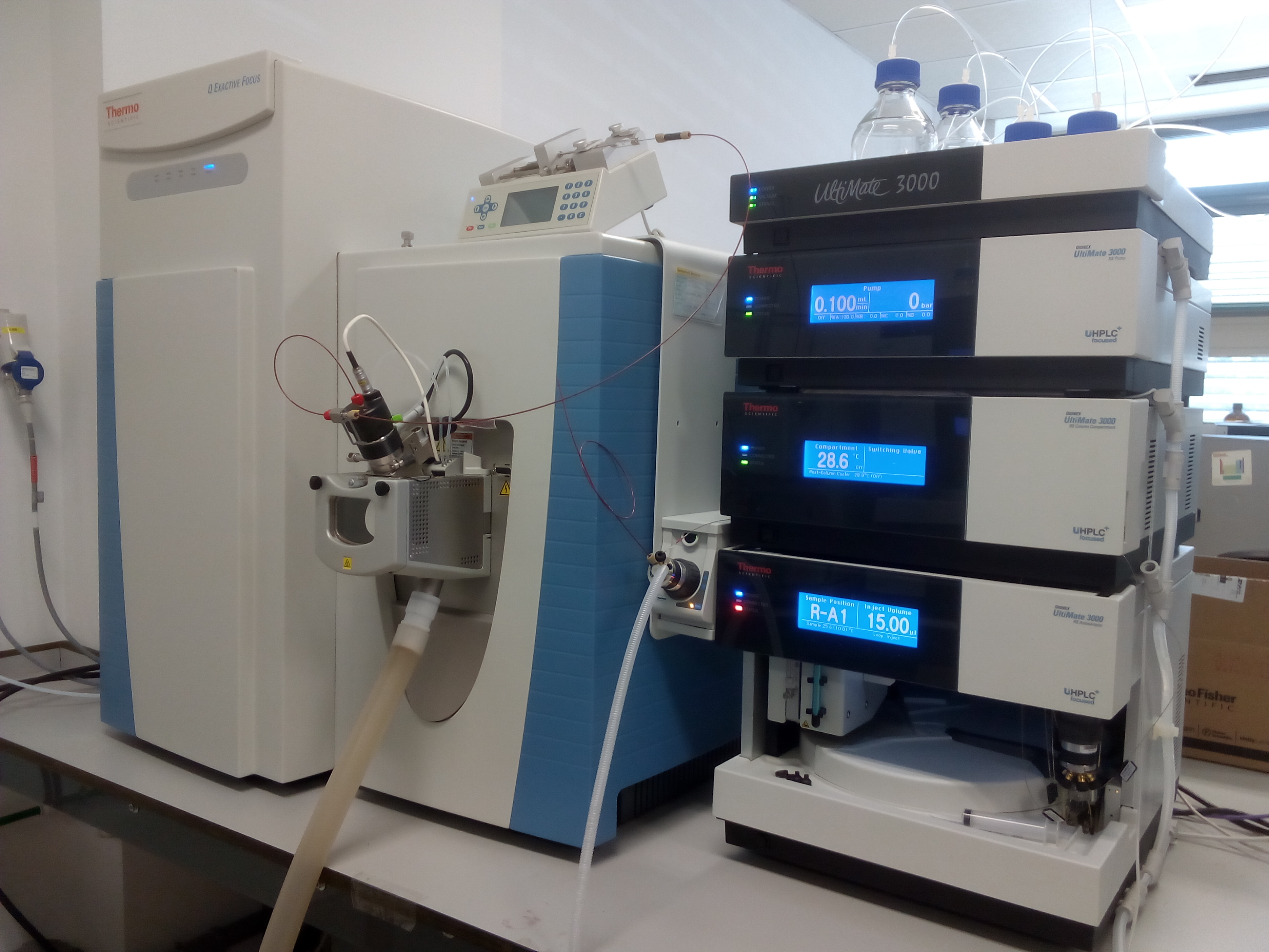 Laboratorio de espectrometría de masas biomolecular, proteómica y  metabolómica (BIO-MS)