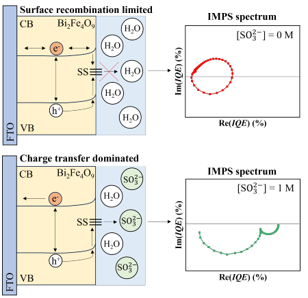 Picture1 IJHE