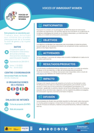 VIW_Buena practica