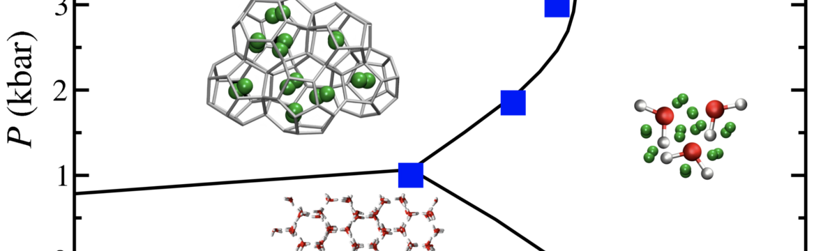 Simulando clatratos hidratos de gases mediante dinámica molecular