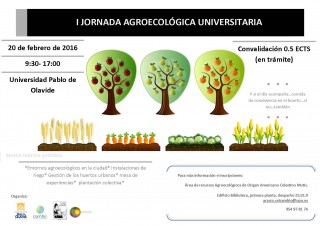 cartel IJornadaAgroecológicaUniversitaria