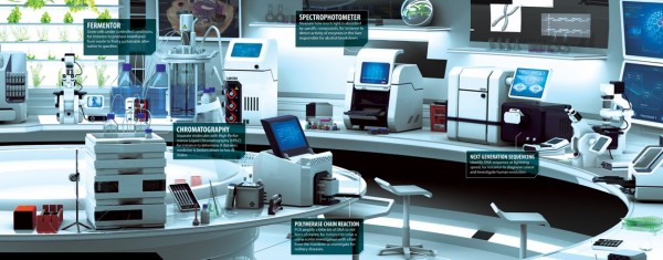 El laboratorio virtual emula cada una de las distintas fases del proceso de experimentación que se desarrolla en un laboratorio real.