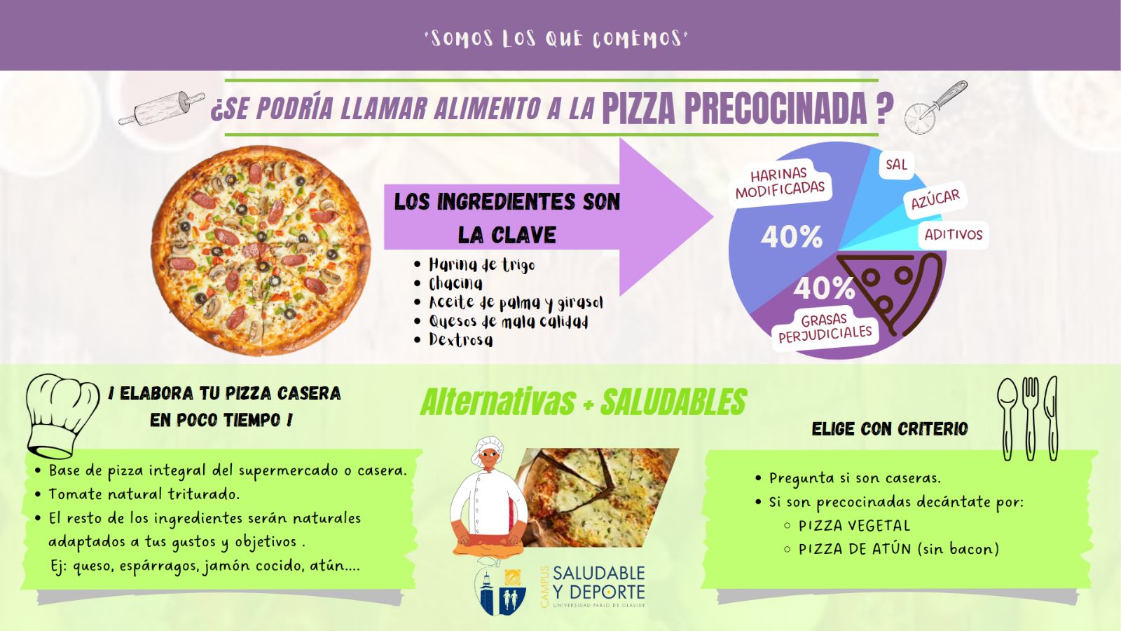 2_pizzas