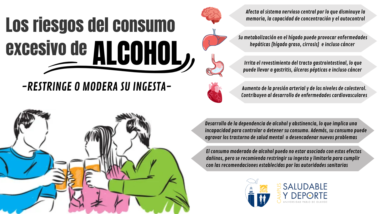4_riesgos-consumo-excesivo
