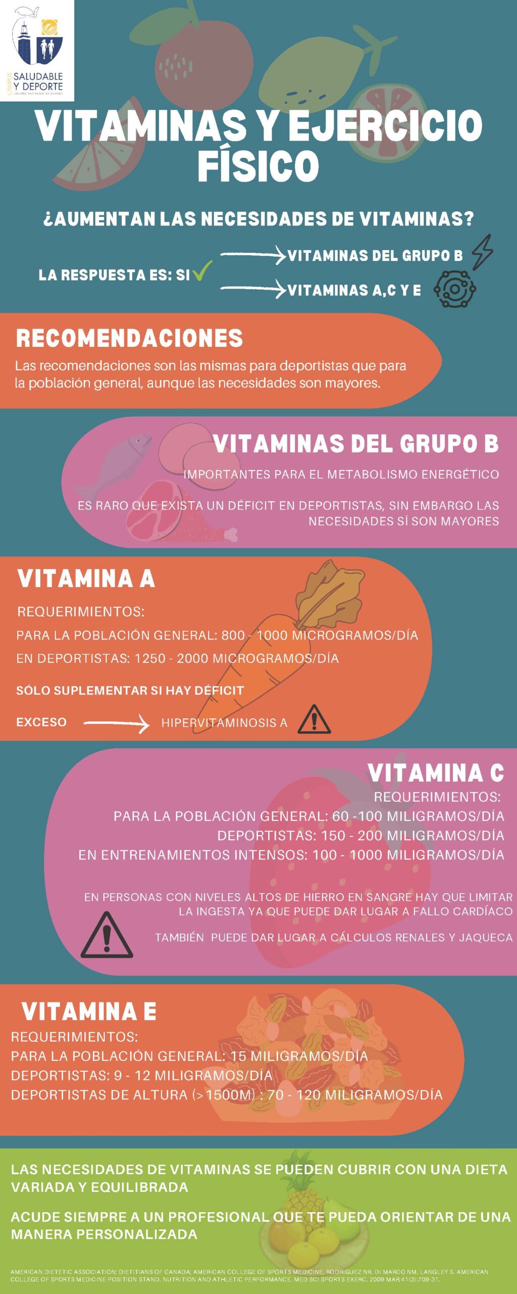 4_INFOGRAFIA-VITAMINAS-scaled