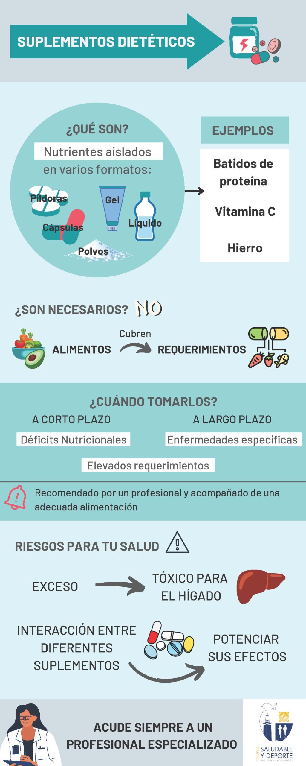 3_PILDORA-3_SUPLEMENTODIETETICO-scaled