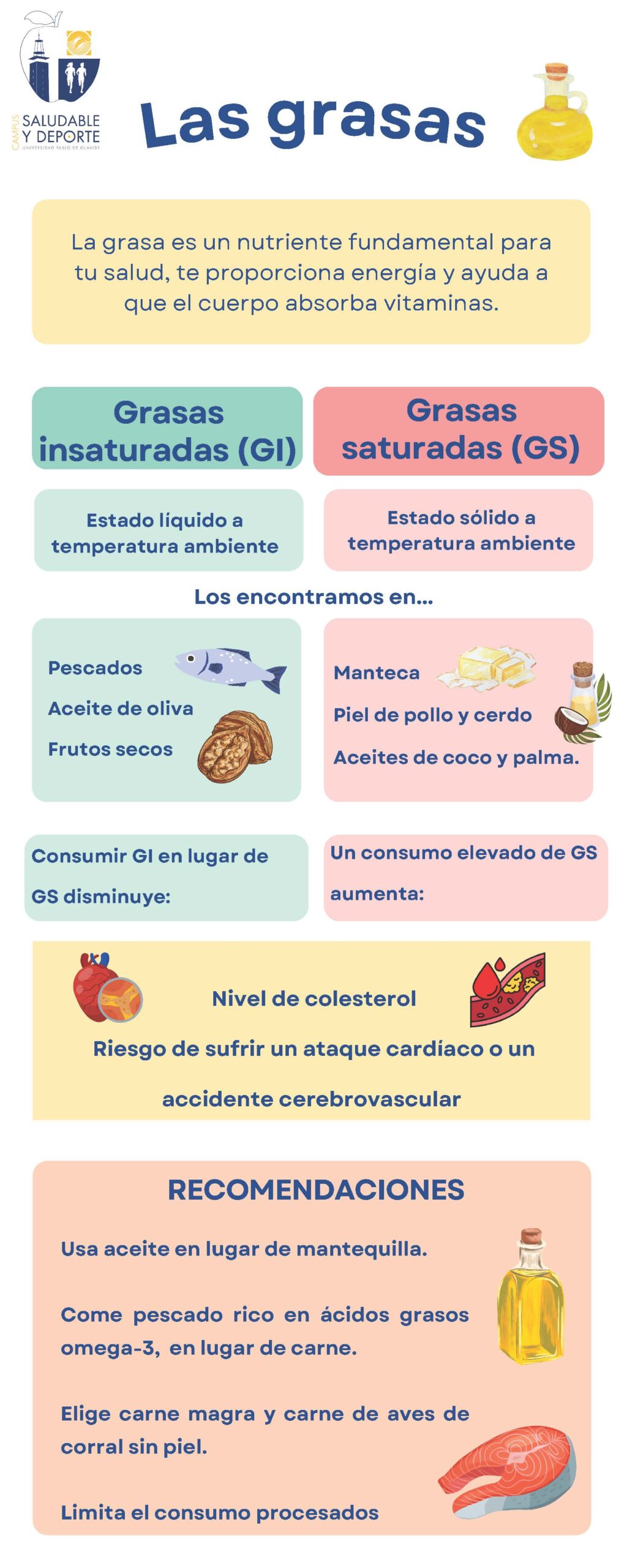 6_PILDORA-6_LAS-GRASAS-scaled