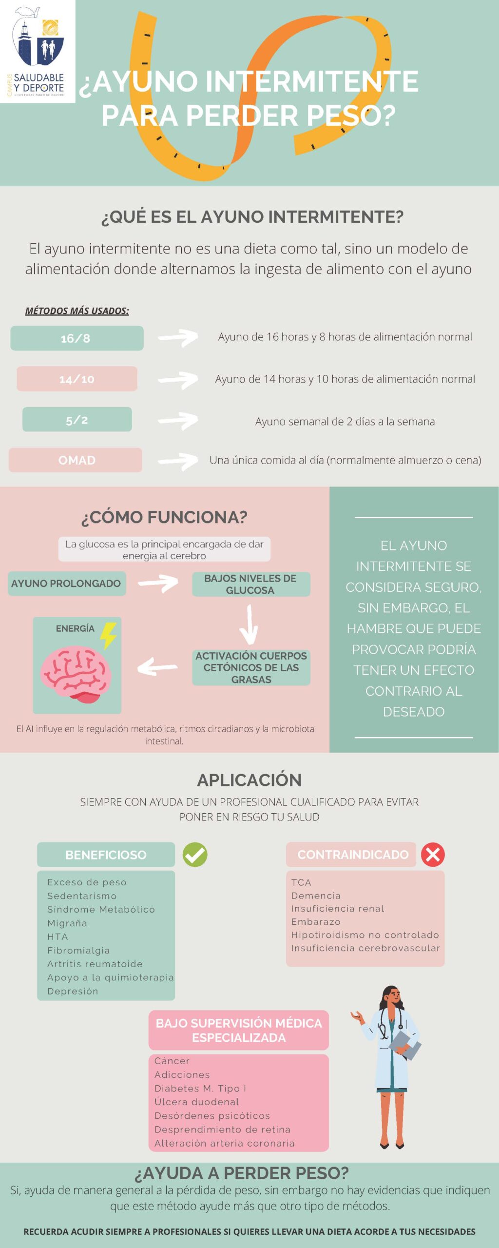 8_PILDORA-8_AYUNO-INTERMITENTE-scaled