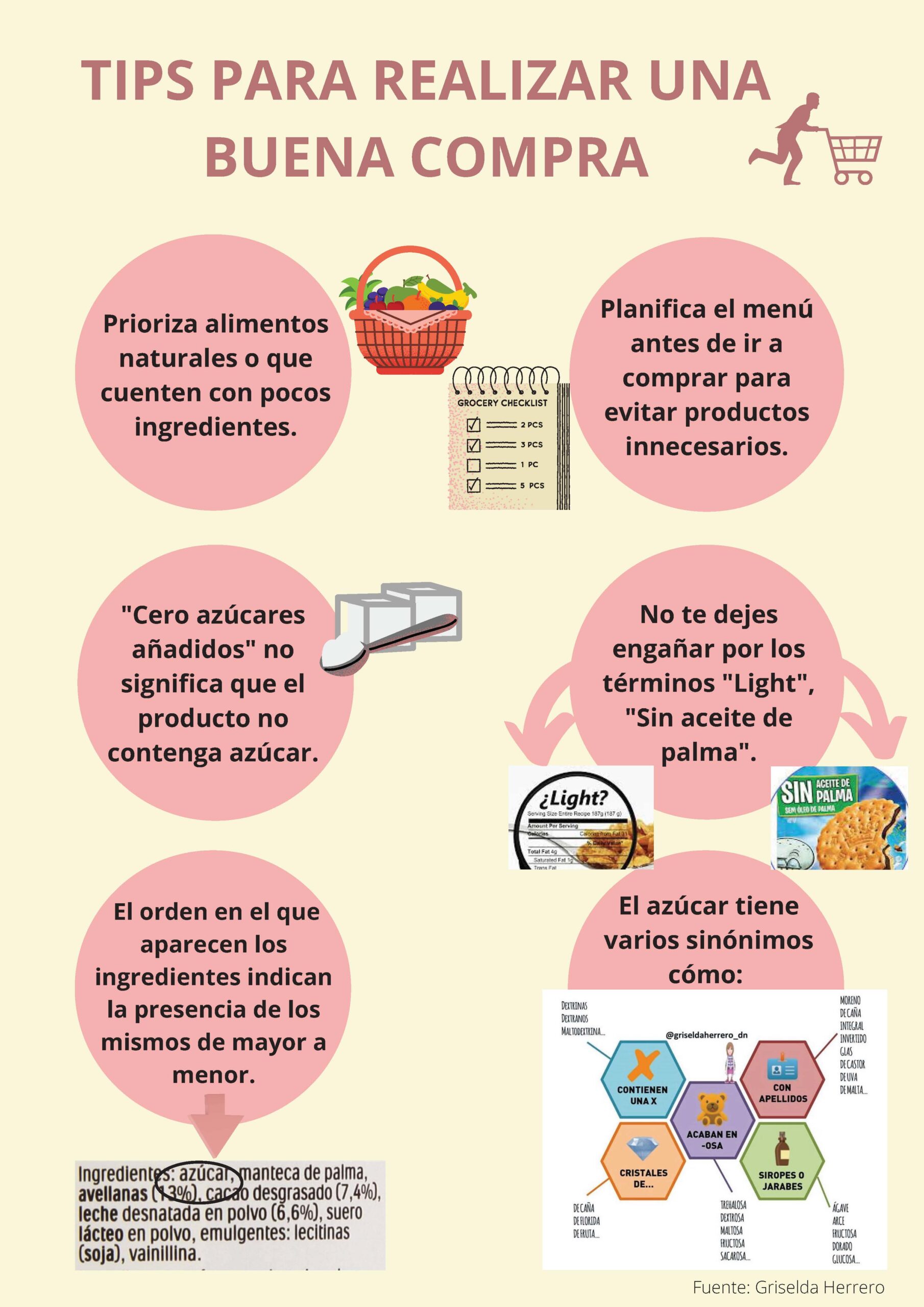 Infografia-Tips-de-compra-8-scaled