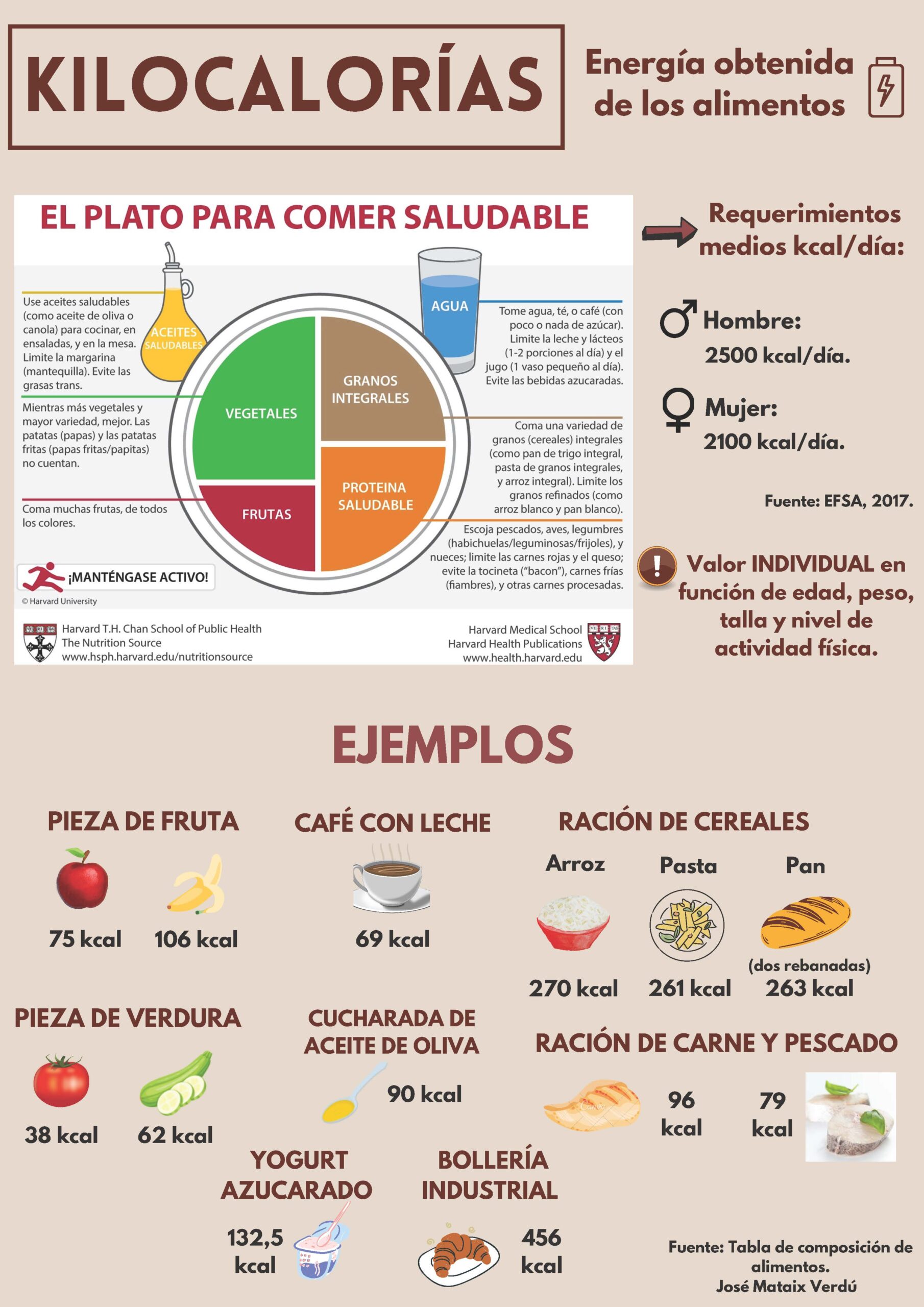 Infografia_Calorias-2-scaled