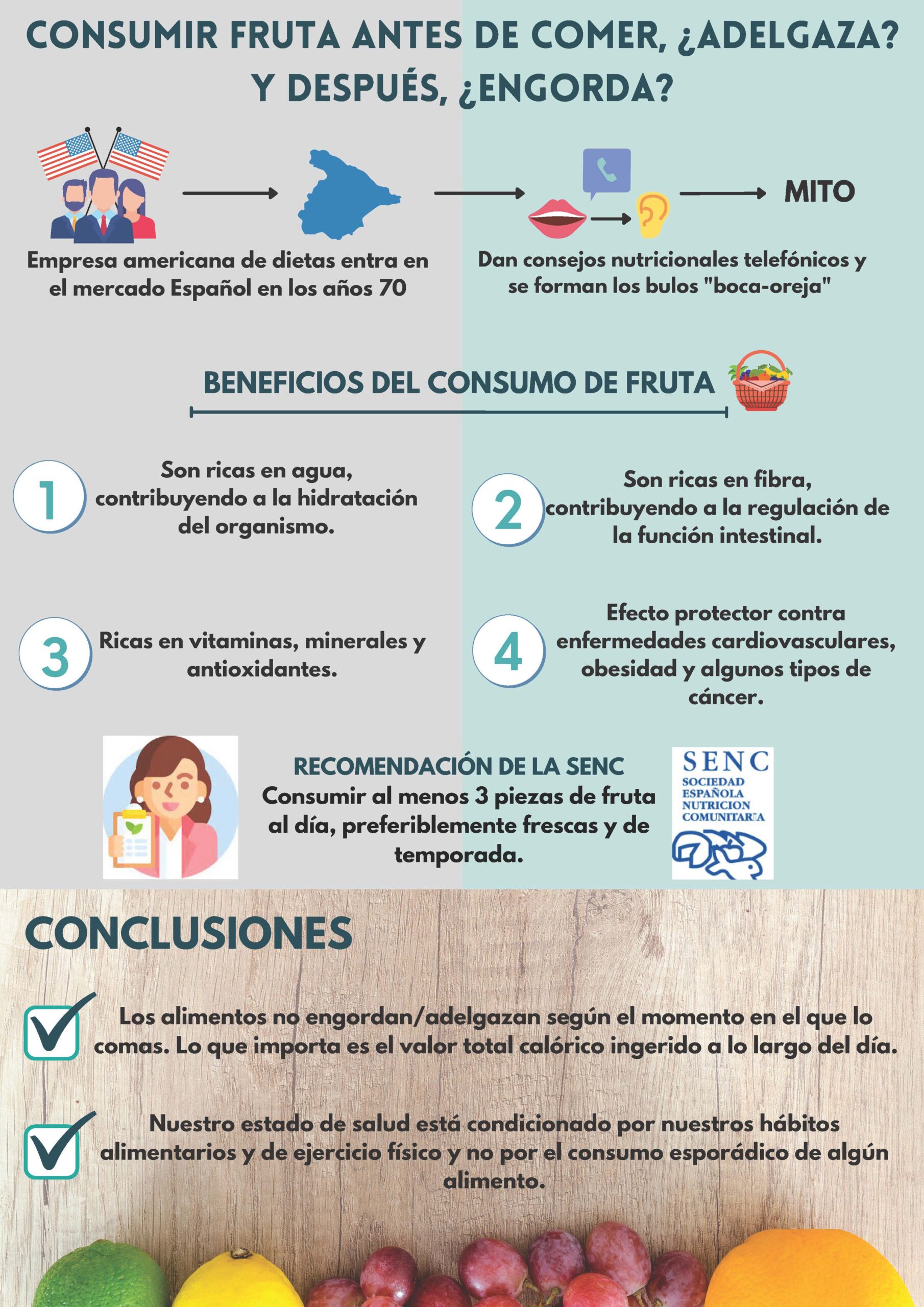 Infografia_Mitos-sobre-la-fruta-3-scaled