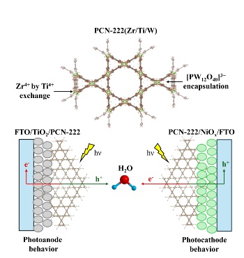 TOC ACS JC TOC ACS JC