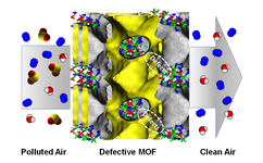 Metal-Organic-Frameworks